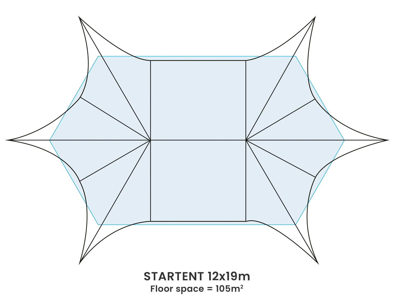 startent siatka 12x19m en Startent 12x19m floor space