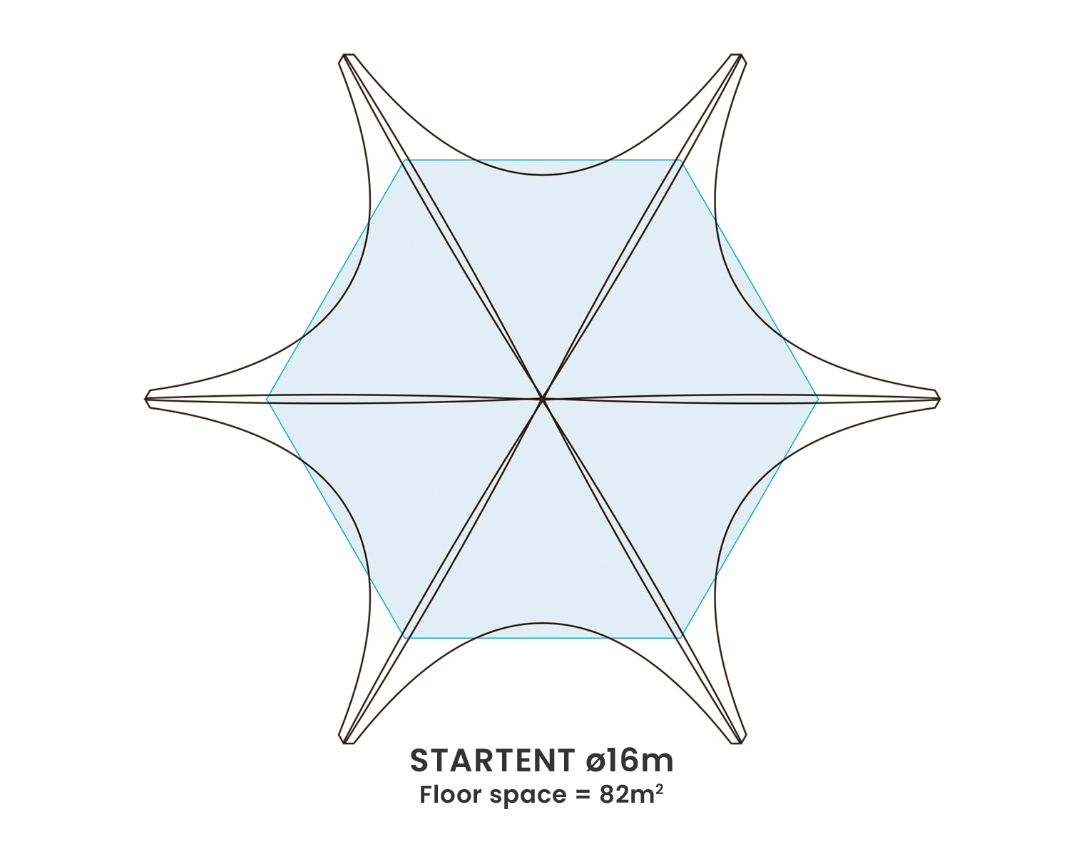 startent siatka 16m en Startent 16m floor space