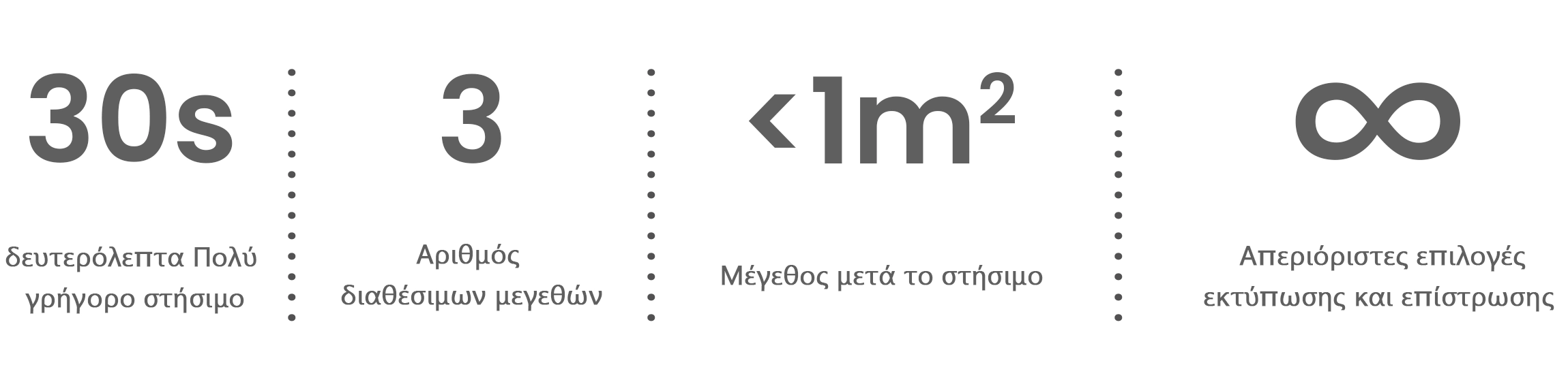 VITABRI V5 pop-up τέντα advantages VITABRI V5 pop-up τέντα advantages