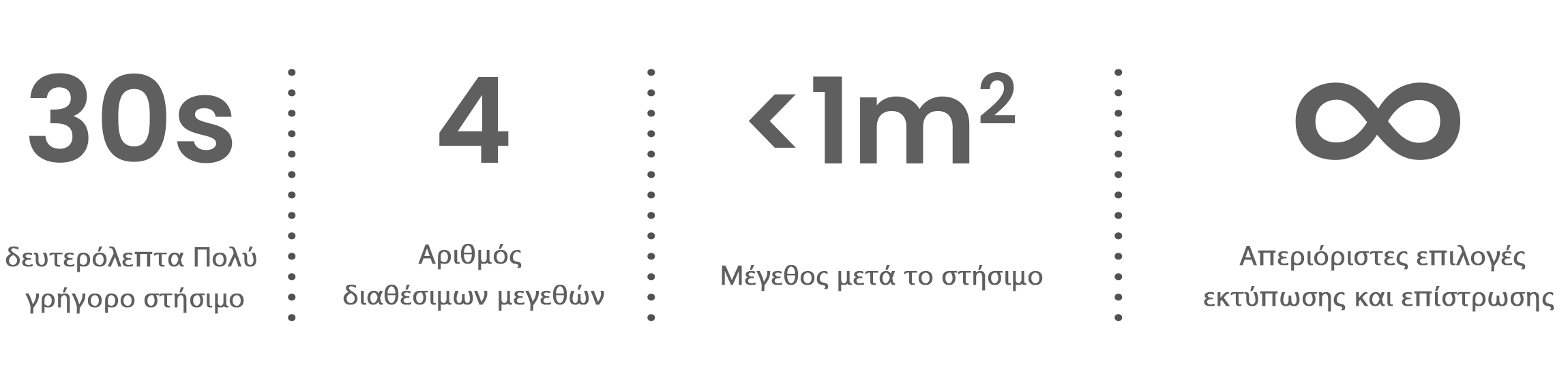 Πλεονεκτήματα της premium αναδιπλούμενης σκηνής V2 Vitabri Πλεονεκτήματα της premium αναδιπλούμενης σκηνής V2 Vitabri
